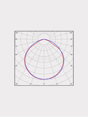 TL-PROM SM 1025 4K FL D